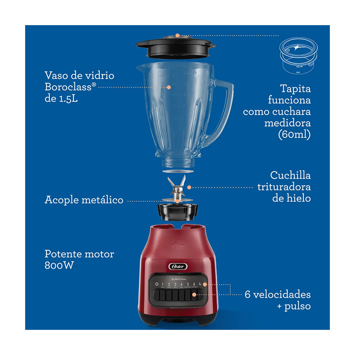 Oster BLSTPEGRPB Licuadora de 6 Velocidades | Boroclass | All-Metal Drive | Función de Pulso | 1.5L | 800W | Rojo