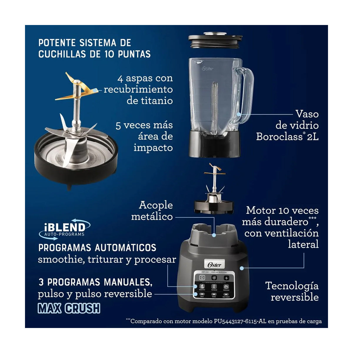 Oster BLSTXPGBW Xpert Series Licuadora de 3 Velocidades | Xtreme Mix | Max Crush | Pulso | Tecnología Reversible | All-Metal-Drive | 2L | 1500W