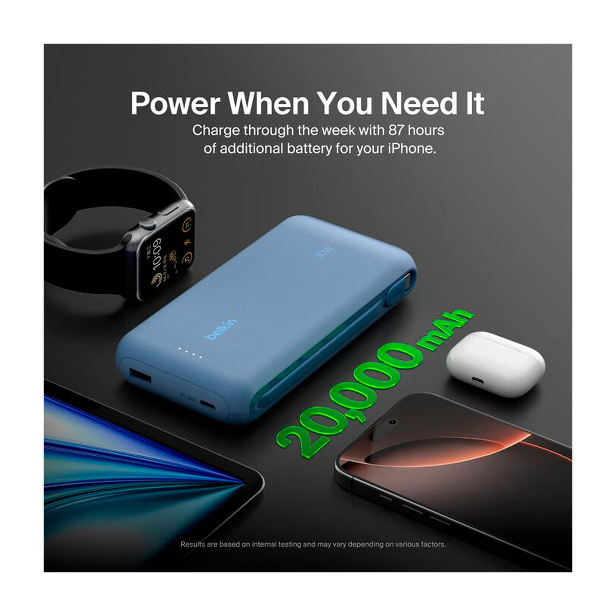 Belkin BoostCharge Power Bank Batería Portátil para Smartphones y Tablets | 20000Mah | Azul