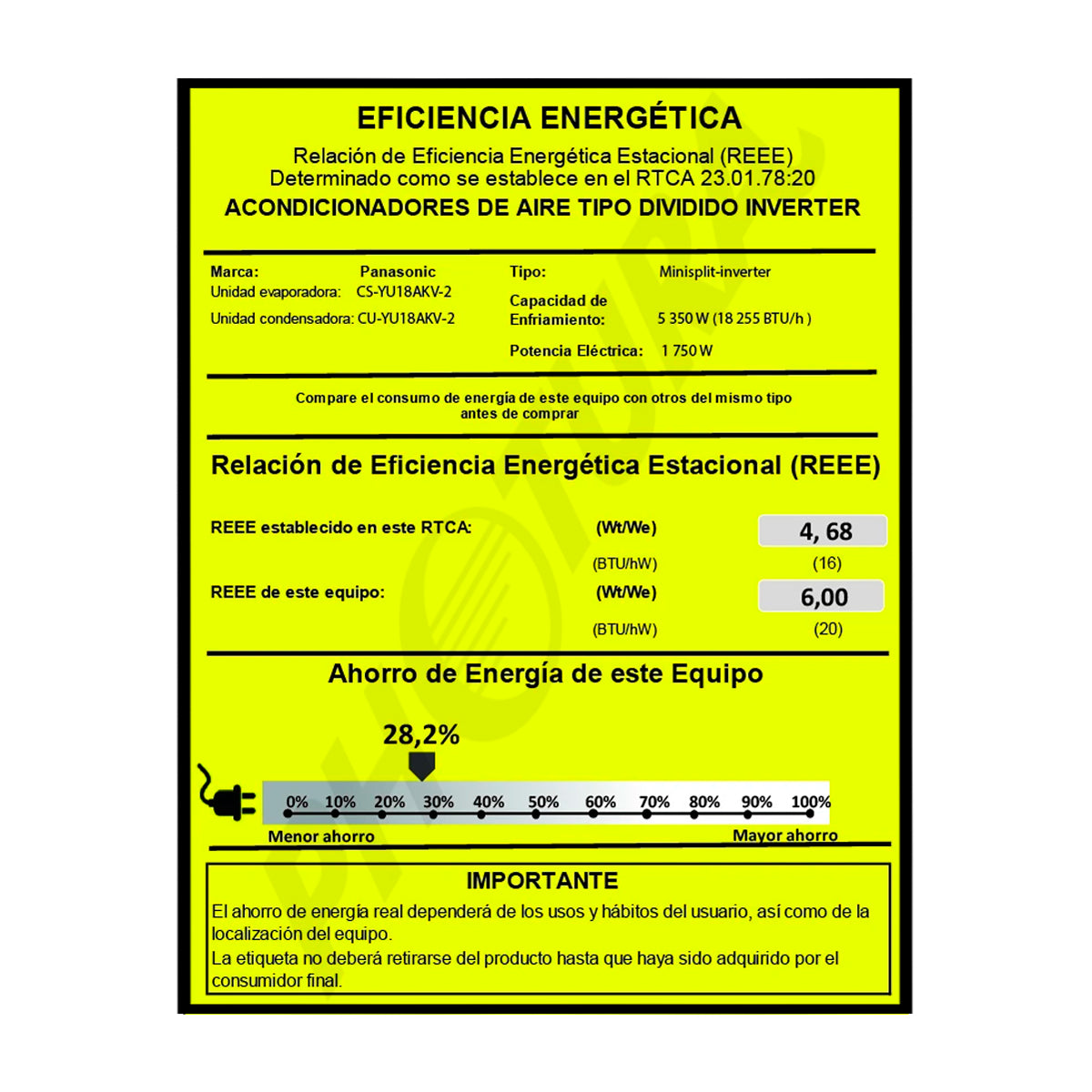 Panasonic Aire Acondicionado Split Inverter 18,255 BTU | SEER 20 | YU | Enfriamiento Rápido | Blue Fin Condenser | IFeel | 220v | Blanco