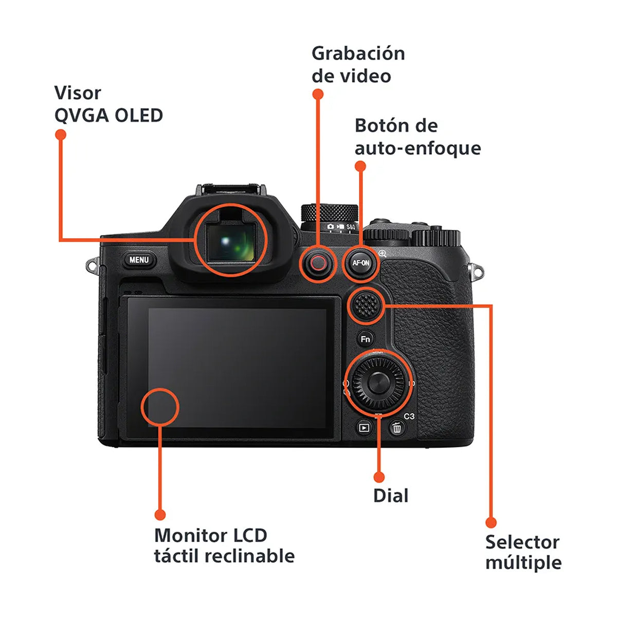 Sony RX10 V Cámara Digital Premium