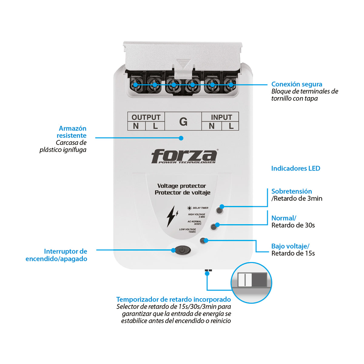 Forza Protector de Voltaje Zion | 900J/6600W | Tempor-220V | 3 indicadores LED