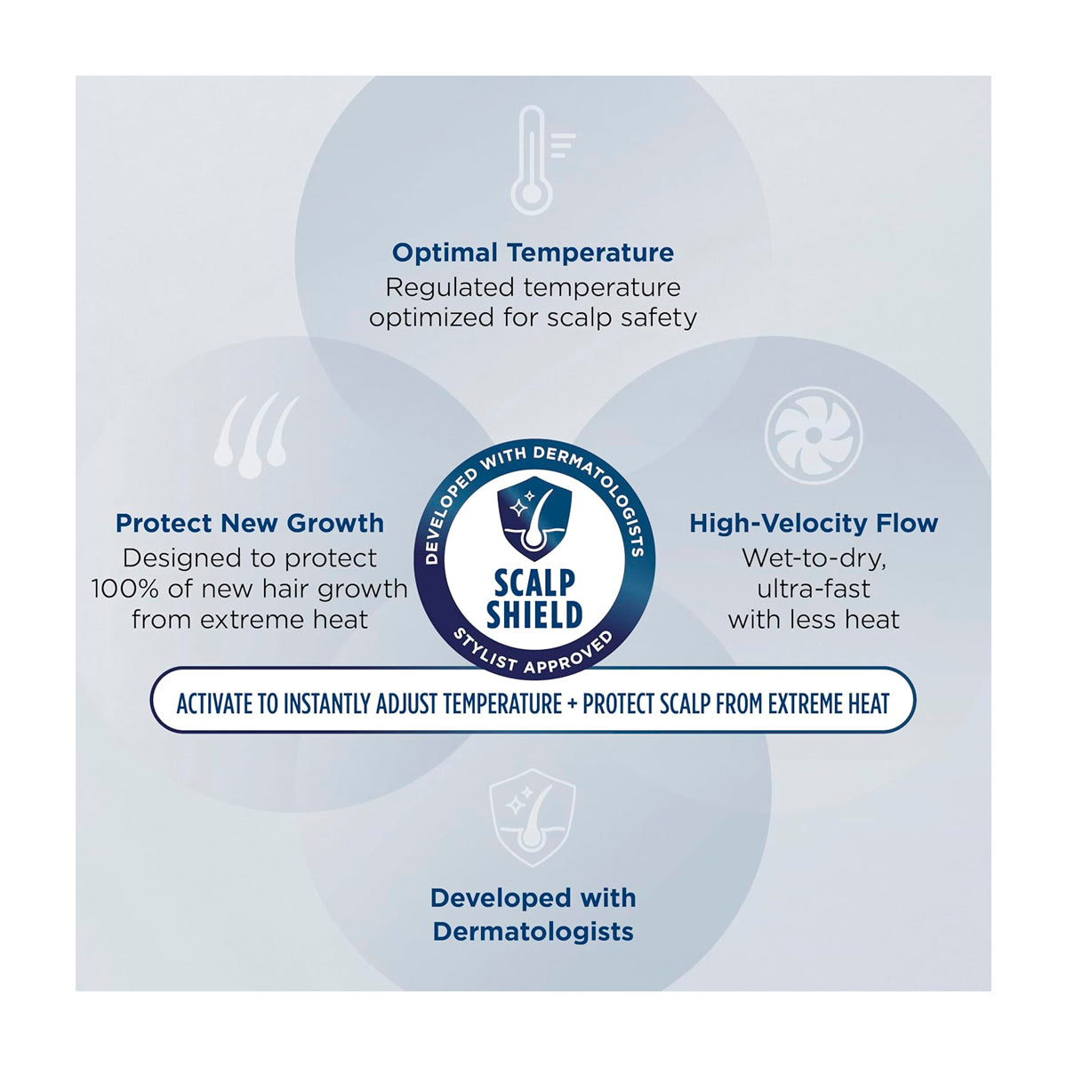 Shark FlexFusion Cepillo Secador 5-en-1 | Multi-Estilizador | Air Styler Curly | Cosmic Blush