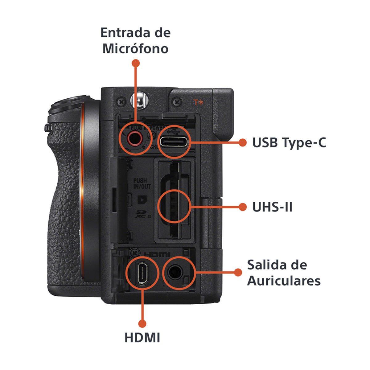 Sony a7C II Alpha Cámara Digital Mirrorless con Lente 28-60mm | ILCE-7CM2L | Full Frame | Negro