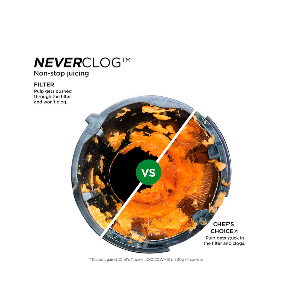 Ninja Neverclog Extractor De Jugos | 700 ml | Alta Potencia | Control de pulpa | Acero inoxidable