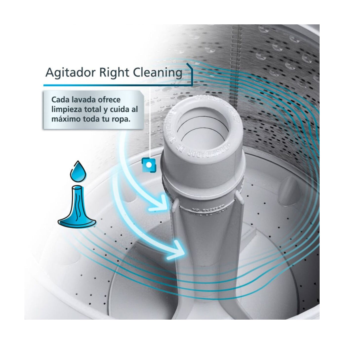 Mabe Lavadora Automática de Carga Superior | 11 Programas Automáticos | Aqua Saver Green | 17kg