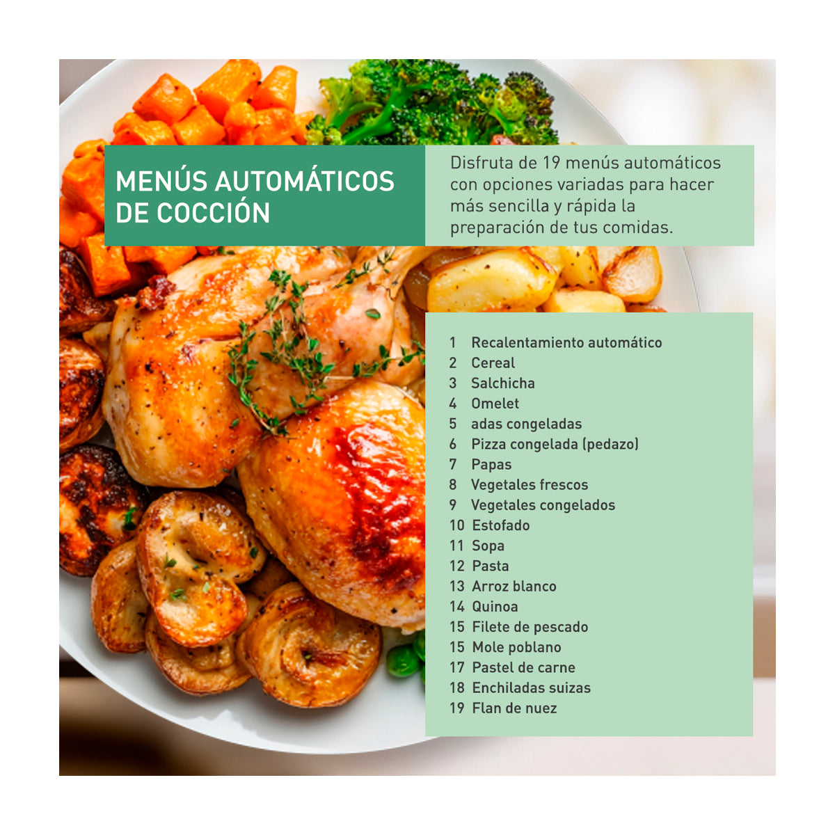 Panasonic Microondas Inverter de 1200W | 1.2p3 | Negro