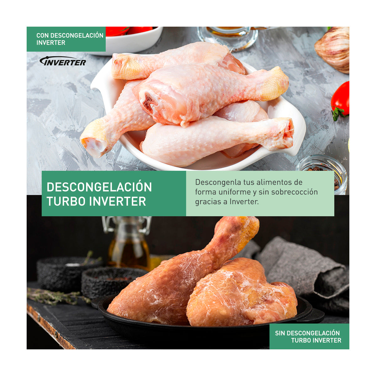 Panasonic Microondas Inverter de 1200W | 1.2p3 | Negro