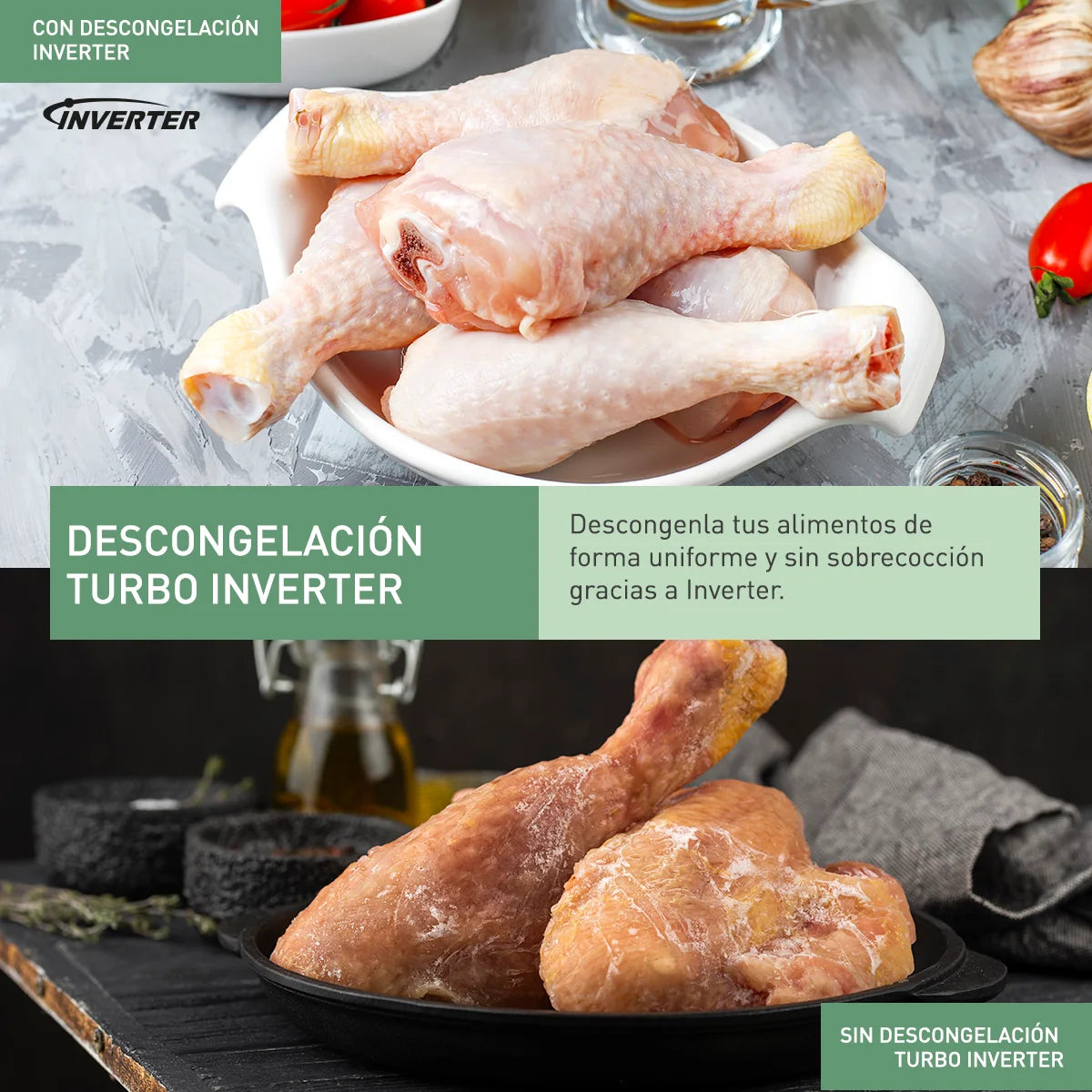 Panasonic Microondas Inverter de 1200W | 1.2p3 | Gris