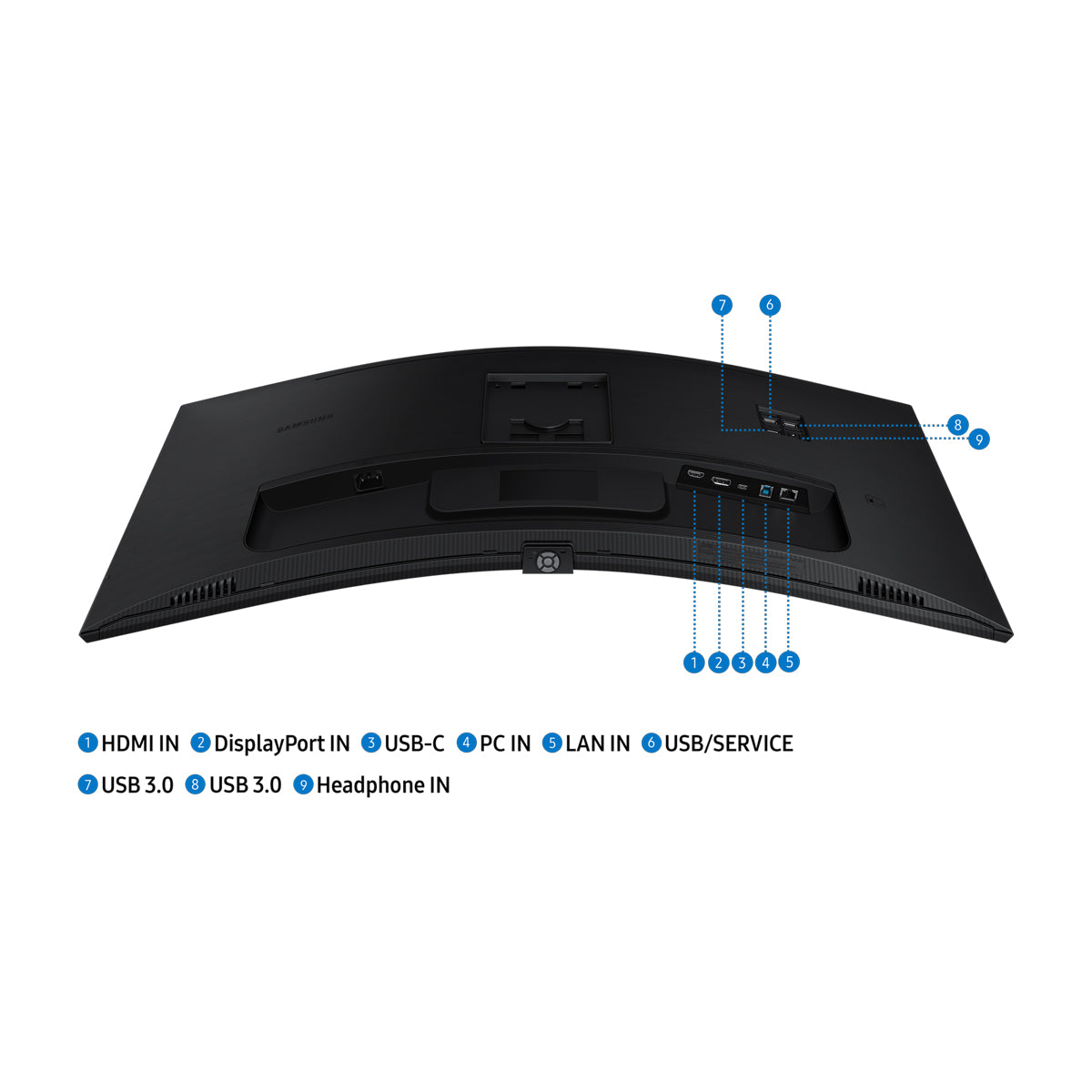 Samsung ViewFinity S65UC Monitor Curvo VA LED Ultra WQHD HDR10 de 34" | AMD FreeSync | Flicker Free | Contrast Ratio