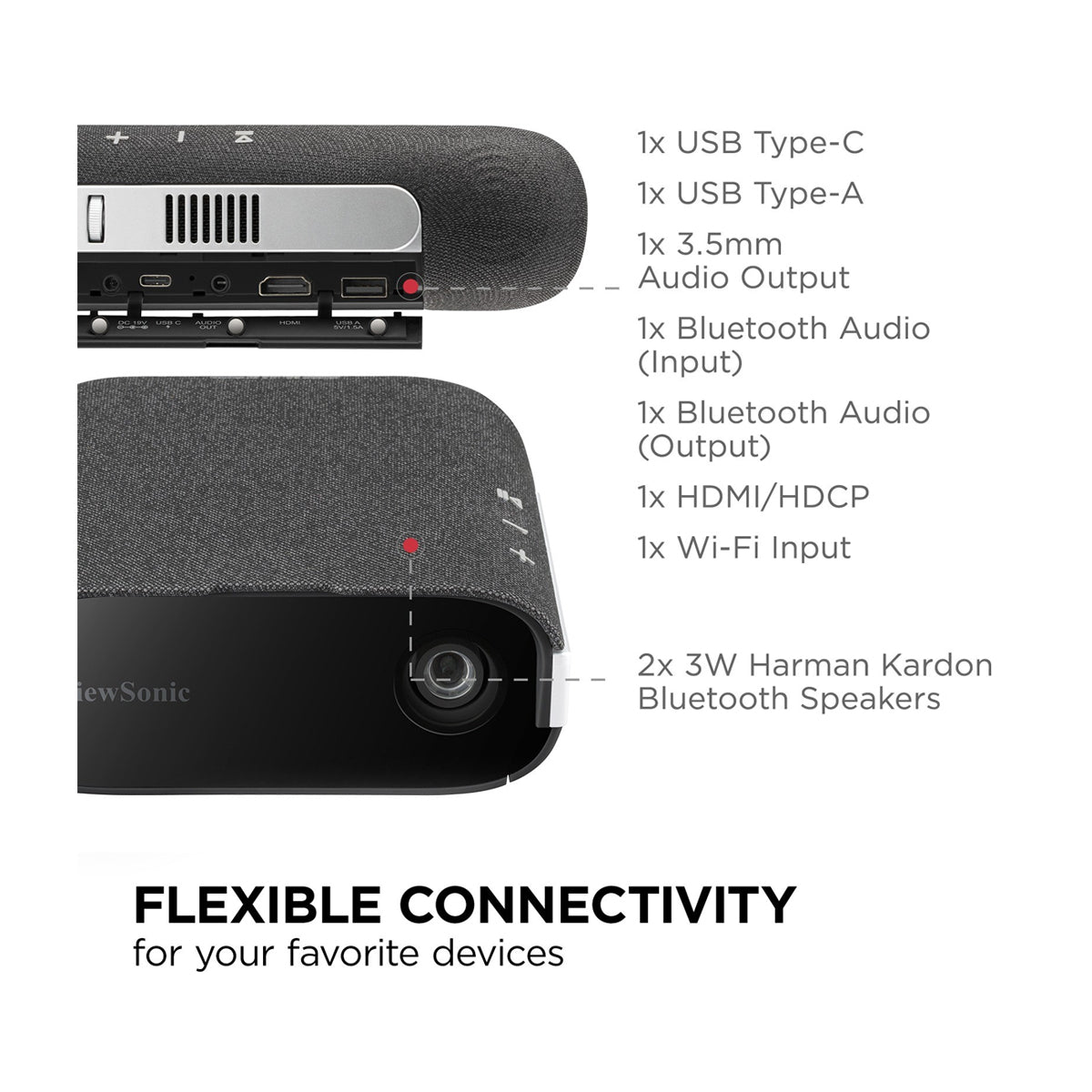 ViewSonic M1X Proyector Portátil Smart | WVGA | 360 Lúmenes | 24" - 100" | 16:9 | WiFi | Bluetooth | Cinema SuperColor+ | Smart Stand 360° | Altavoces Harman Kardon | Conexión Inalámbrica