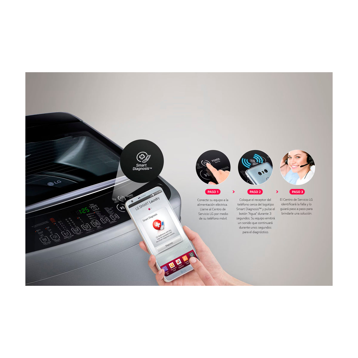 LG Lavadora Automática Smart Inverter de Carga Superior | TurboDrum | Smart Motion | 19kg | Gris
