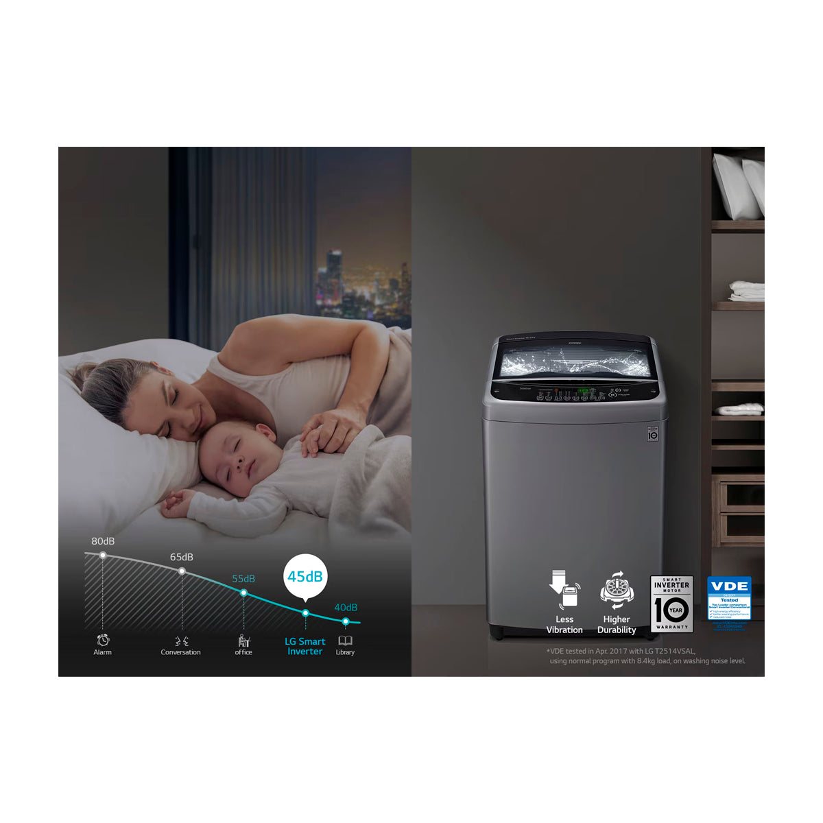 LG Lavadora Automática Smart Inverter de Carga Superior | TurboDrum | Smart Motion | 19kg | Gris