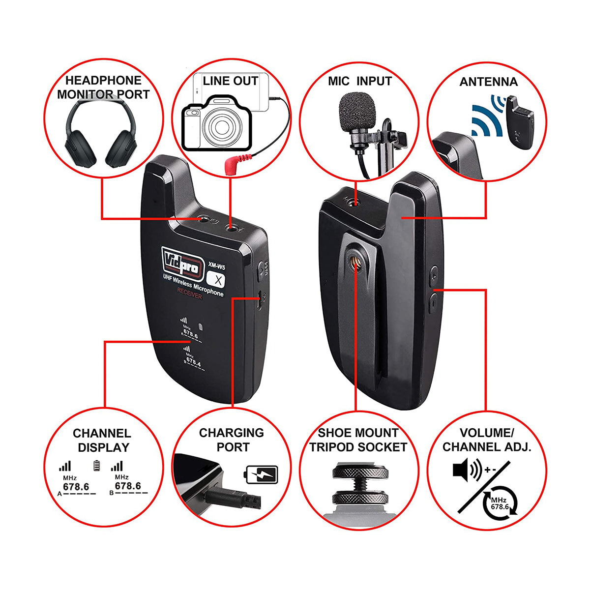 Vidpro Sistema de Micrófono Lavalier Inalámbrico | Para Cámaras Profesionales, Smartphones, Tablets y Computadoras