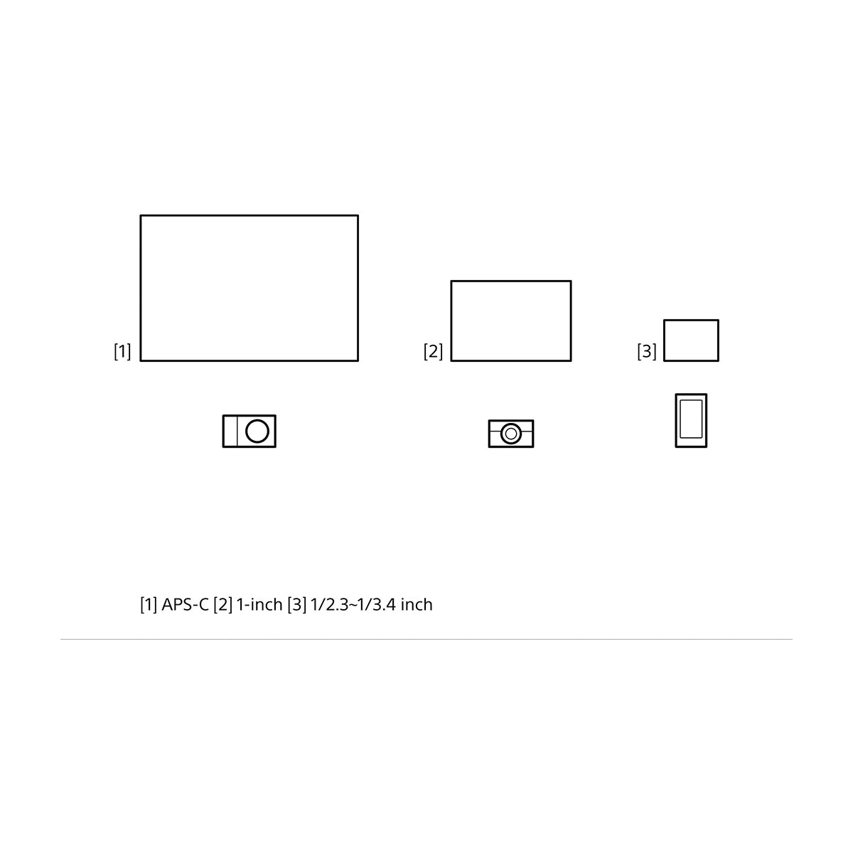 Sony ZV-E10 Alpha Cámara Digital Mirrorless con Lente 16-50mm OSS | ZV-E10L