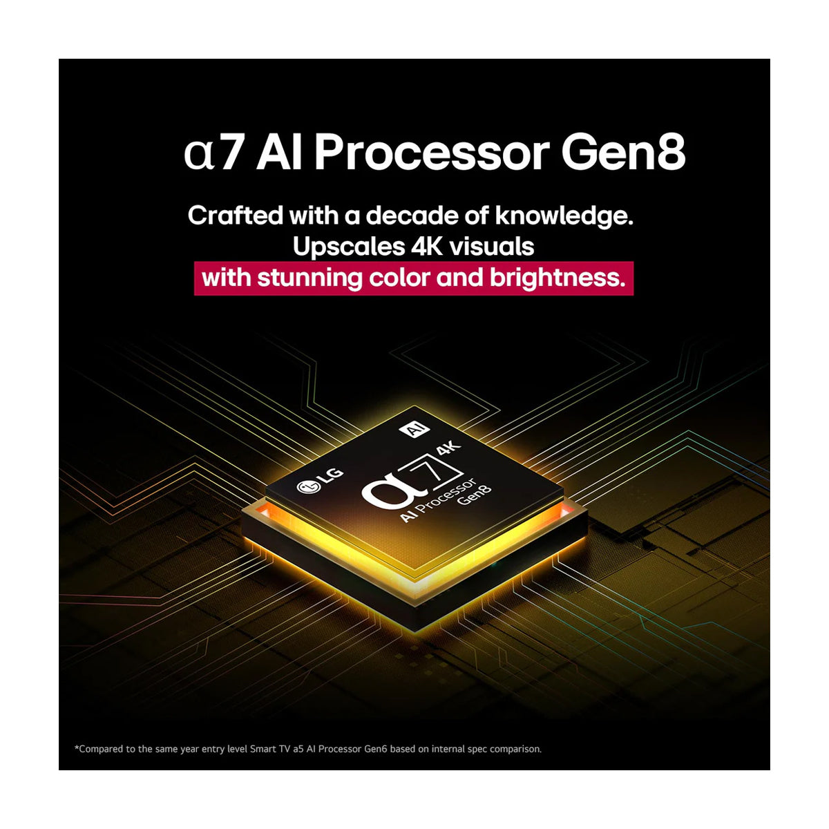 LG 43UA7500 Televisor LED Ultra HD 4K HDR10 Pro Smart de 43" | Procesador a7 Gen 8 AI | ThinQ AI | Immersive Cinema Experience