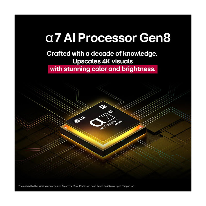 LG 65UA7500 Televisor LED Ultra HD 4K HDR10 Pro Smart de 65" | Procesador a7 Gen 8 AI | ThinQ AI | Immersive Cinema Experience