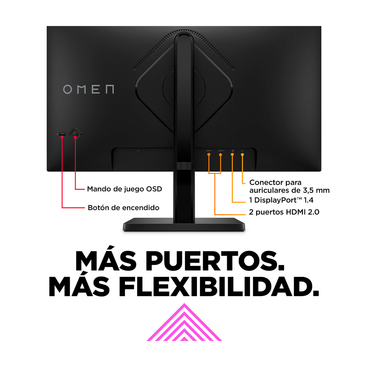 HP OMEN Monitor Gaming IPS Full HD HDR de 24" | AMD FreeSync Premium |  Adaptive-Sync | 165Hz | 1ms