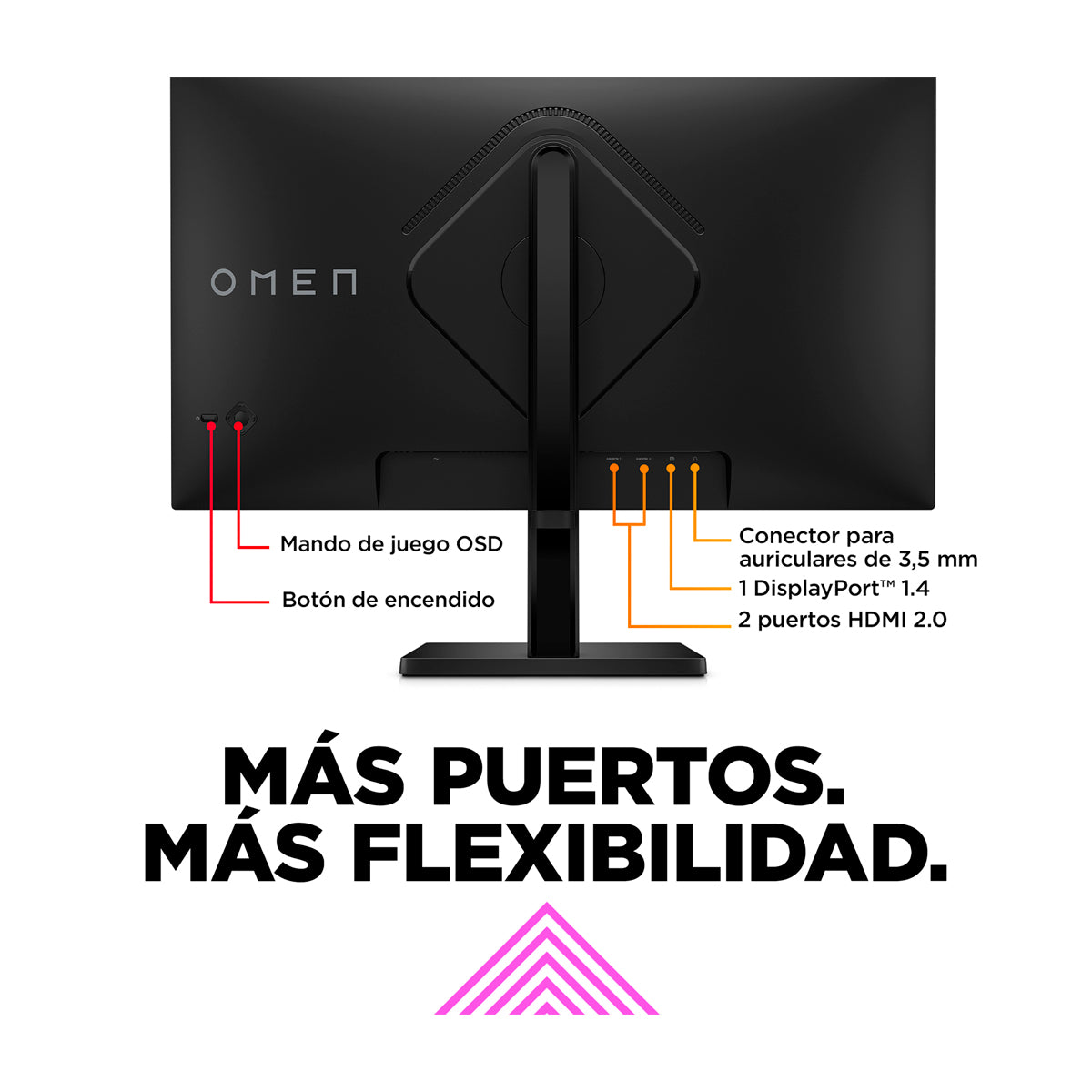 HP OMEN Monitor Gaming IPS Full HD HDR de 27" | AMD FreeSync Premium |  Adaptive-Sync | 165Hz | 1ms