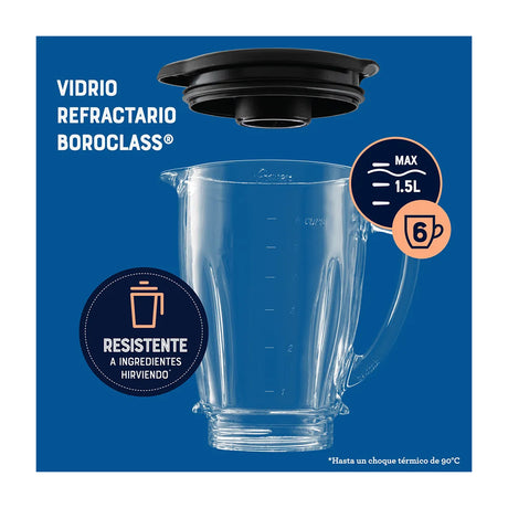 Oster BLSTKAGLPB Licuadora de 2 Velocidades | Boroclass | All-Metal Drive | Función de Pulso | 1.5L | 800W | Azul