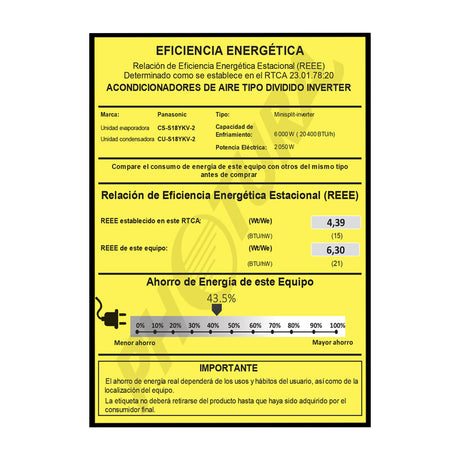Panasonic Aire Acondicionado Split Premium Inverter 20,400 BTU | SEER 21 | nanoeX Mark 2 | WiFi Comfort Cloud | Filtro Antibacterial | Blue Fin | 220v | Gris