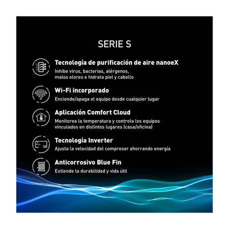 Panasonic Aire Acondicionado Split Premium Inverter 26,600 BTU | SEER 20.5 | nanoeX Mark 2 | WiFi Comfort Cloud | Filtro Antibacterial | Blue Fin | 220v | Gris
