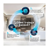 Panasonic Aire Acondicionado Split Premium Inverter 26,600 BTU | SEER 20.5 | nanoeX Mark 2 | WiFi Comfort Cloud | Filtro Antibacterial | Blue Fin | 220v | Gris