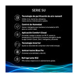 Panasonic Aire Acondicionado Split Premium Inverter 13,600 BTU | SEER 24 | nanoeX Mark 2 | WiFi Comfort Cloud | Blue Fin | 220v | Gris