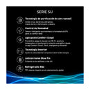 Panasonic Aire Acondicionado Split Premium Inverter 20,400 BTU | SEER 22 | nanoeX Mark 2 | WiFi Comfort Cloud | Blue Fin | 220v | Gris