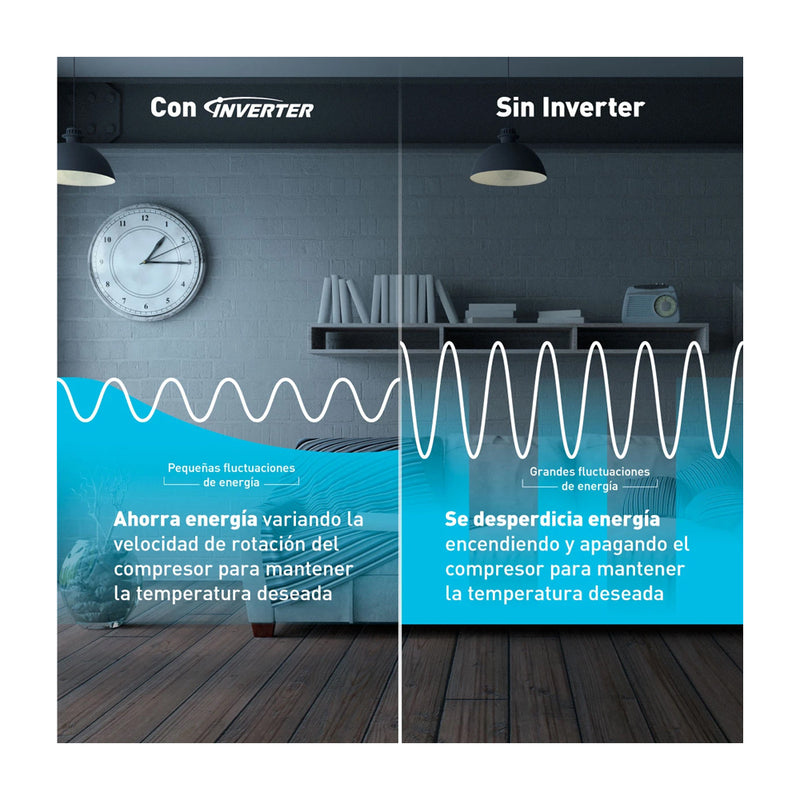 Panasonic Aire Acondicionado Split Inverter 12,000 BTU | YS | Enfriamiento Rápido | Blue Fin Condenser | 220v | Blanco