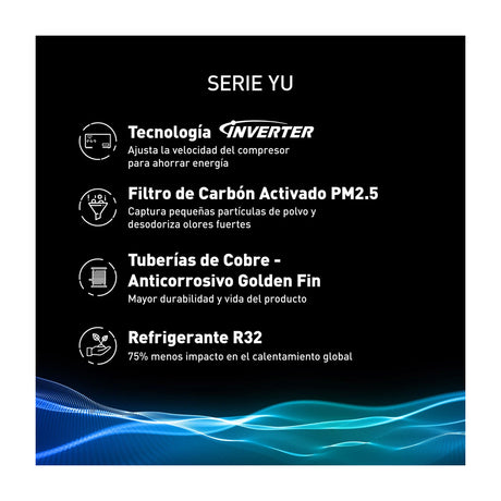 Panasonic Aire Acondicionado Split Inverter  12,044 BTU | SEER 20 | YU | Enfriamiento Rápido | Blue Fin Condenser | IFeel | 220v | Blanco