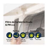 Panasonic Aire Acondicionado Split Inverter 18,255 BTU | SEER 20 | YU | Enfriamiento Rápido | Blue Fin Condenser | IFeel | 220v | Blanco