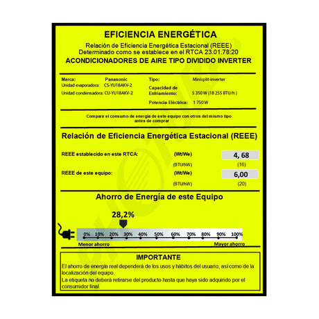 Panasonic Aire Acondicionado Split Inverter 18,255 BTU | SEER 20 | YU | Enfriamiento Rápido | Blue Fin Condenser | IFeel | 220v | Blanco