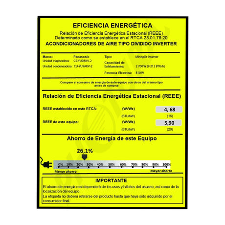 Panasonic Aire Acondicionado Split Inverter 9,212 BTU | SEER 20 | YU | Enfriamiento Rápido | Blue Fin Condenser | 220v | Blanco