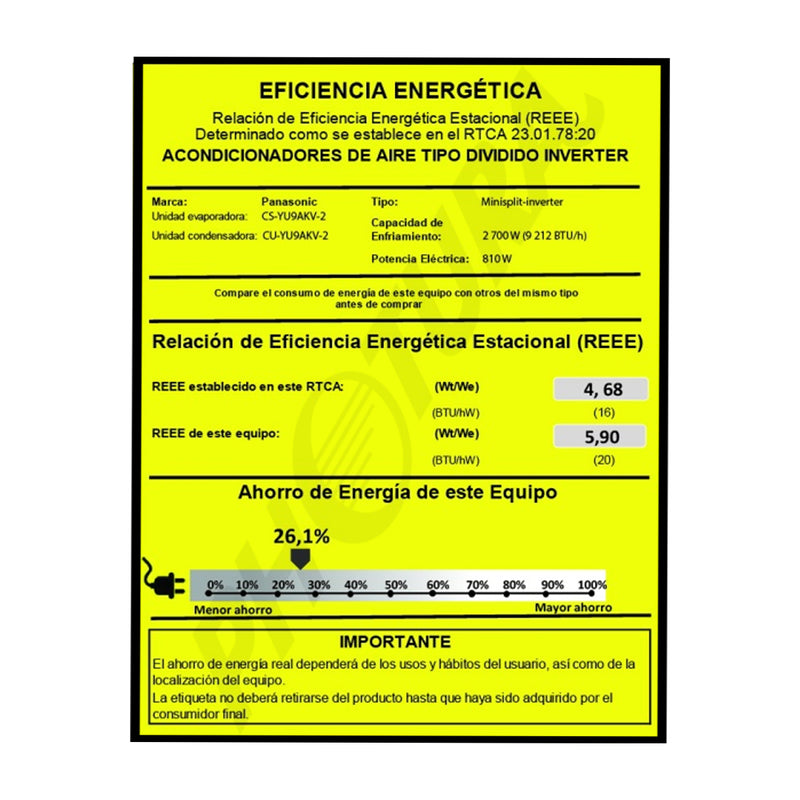 Panasonic Aire Acondicionado Split Inverter 9,212 BTU | SEER 20 | YU | Enfriamiento Rápido | Blue Fin Condenser | 220v | Blanco