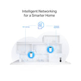 TP-Link Deco Sistema WiFi 6 Mesh para toda la Casa | Triple Banda | MU-MIMO | Gigabit | WPA3 | Beamforming | OneMesh | OFDMA | Cobertura Casa de 5500p2 | Punto de Acceso | HomeShield | Hasta 5.4Gbps | 2 Unidades