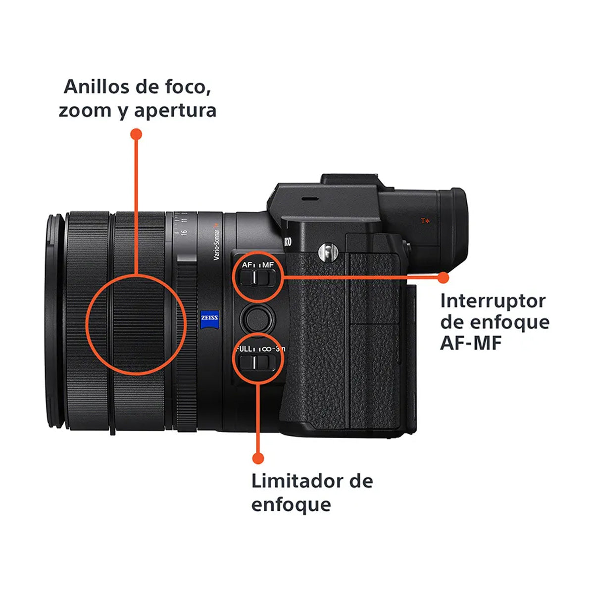 Sony RX10 V Cámara Digital Premium | High Zoom