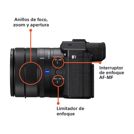 Sony RX10 V Cámara Digital Premium