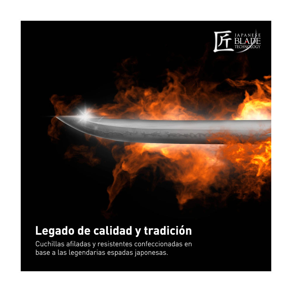 Panasonic Afeitadora de Vello Corporal Inalámbrica | Recargable