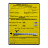 Sankey Aire Acondicionado Split Inverter Serie G+ 12,000 BTU | SEER 18 | Protección de Voltaje | Rápido Enfriamiento | Silver Ion | Filtro de Carbon Activo | 220v