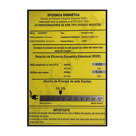 Sankey Aire Acondicionado Split Inverter 17,000 BTU | SEER 22 | WiFi | Alta Eficiencia | Enfriamiento Supremo | Silver Ion | Filtro de Carbon Activo | 220v | White Mirror