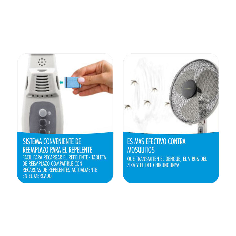 Sankey Abanico de Pedestal de 16" | 3 Velocidades | Repelente contra Mosquitos | Blanco