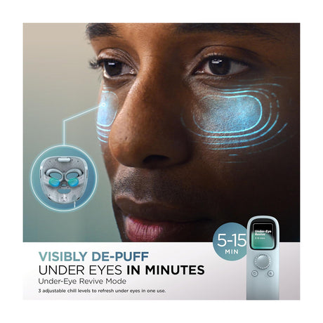 Shark CryoGlow Máscara Facial | InstaChill | Skin Sustain | Better Ageing | Blemish Repair