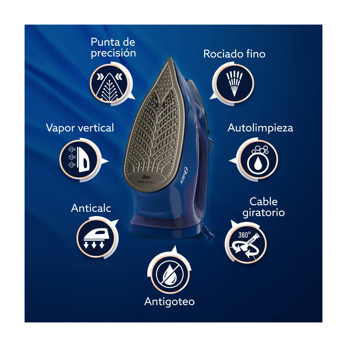 Oster GCSTAC7202 Plancha de Ropa a Vapor | 25% Mas Cobertura | Punta de Precision | Aero Ceramic | Sistema Anti-Calcificación | Azul