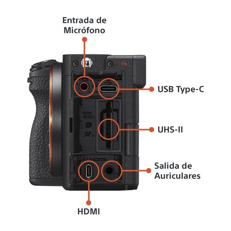 Sony a7C II Alpha Cámara Digital Mirrorless Body | ILCE-7CM2 | Full Frame | Negro