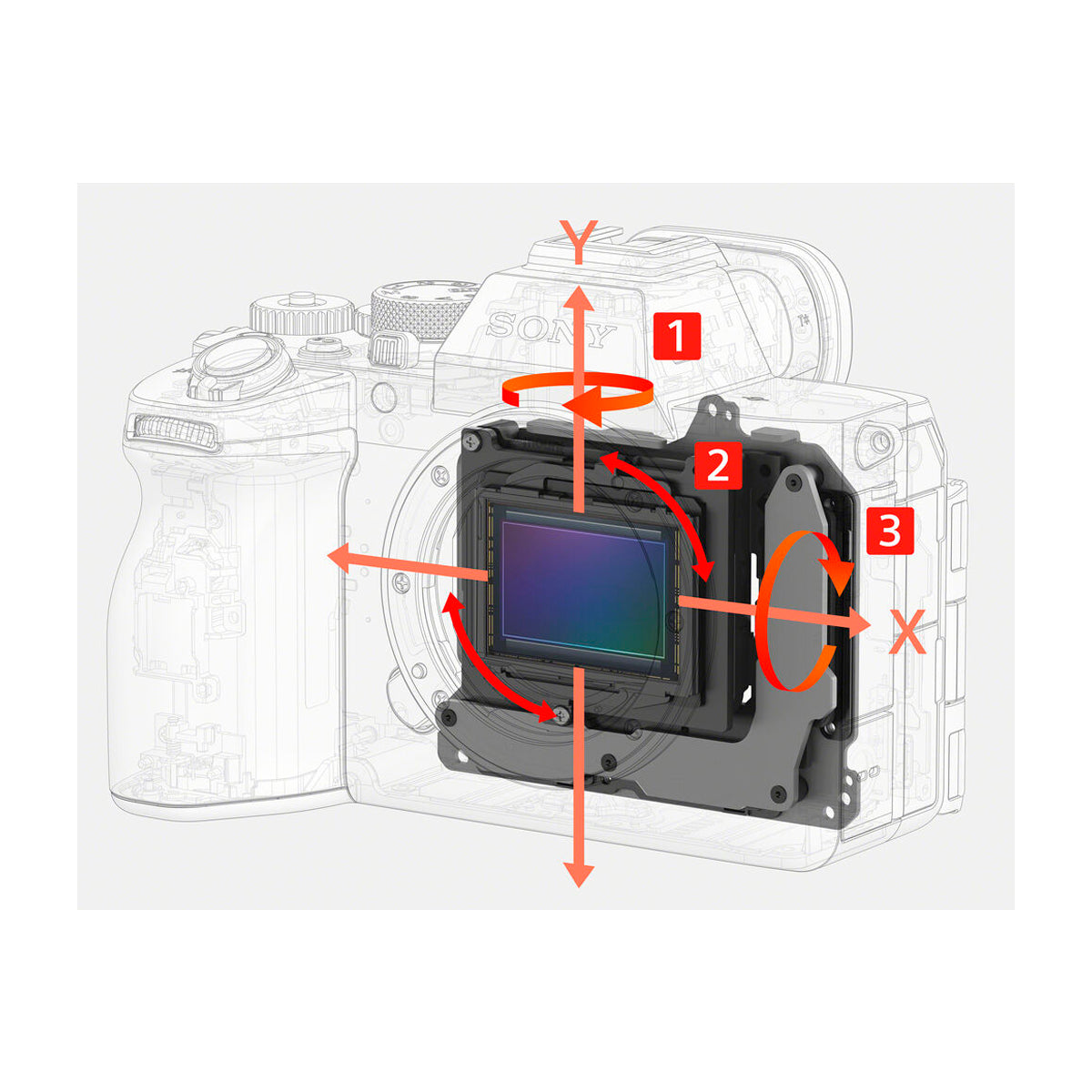 Sony a7 V Alpha Cámara Digital Mirrorless Body | ILCE-7M5 | Full Frame