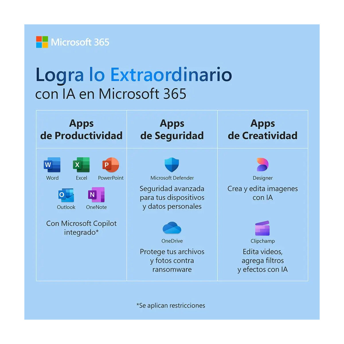 Microsoft 365 Familia Suscripción de 1 Año | Copilot IA | 6 Personas | 5 Dispositivos / Persona