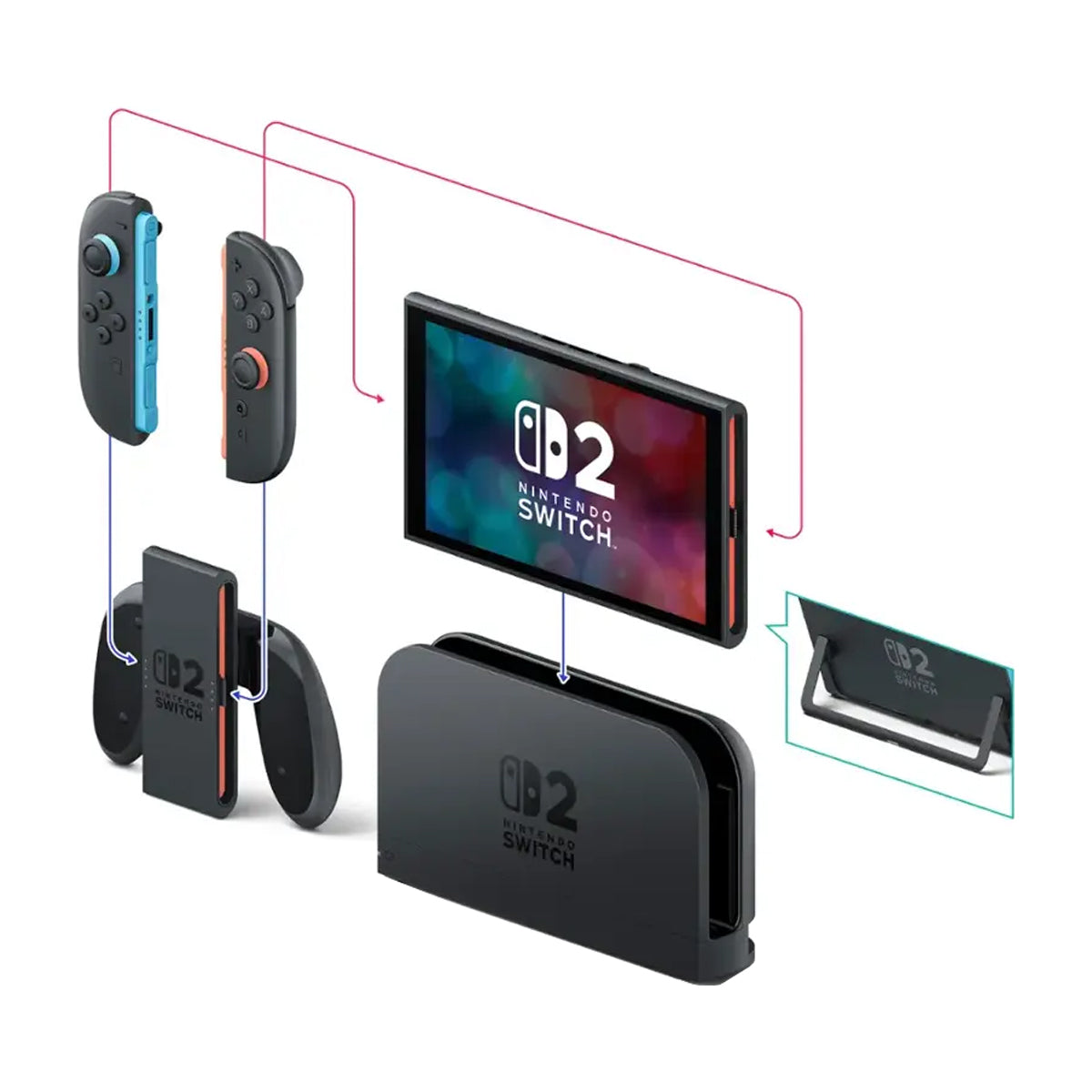 Nintendo Switch 2 Consola | Negro