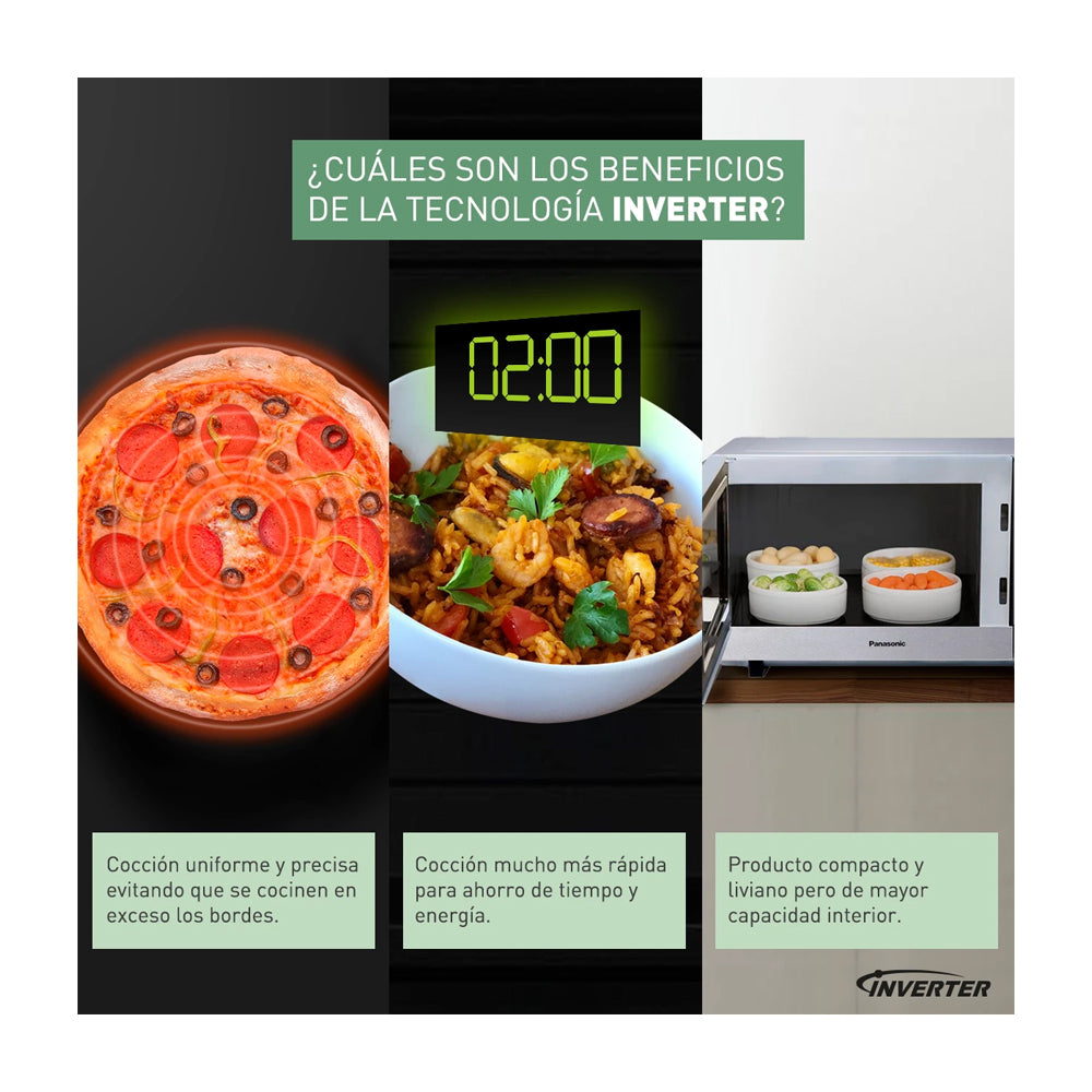 Panasonic Microondas Inverter de 1100W | Grill | 1p3 | Gris
