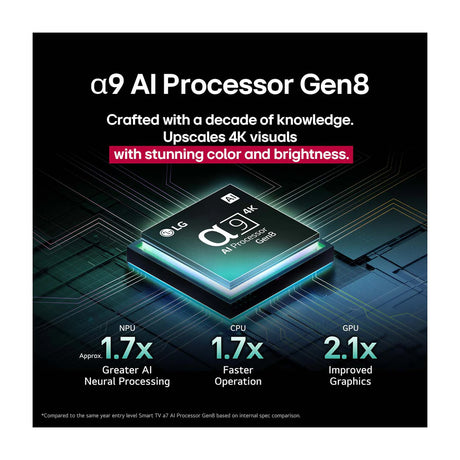 LG OLED65C5 Televisor OLED Evo Ultra HD 4K Cinema HDR Smart de 65" | Procesador a9 Gen 8 AI | Brightness Booster | AI Sound Pro | Dolby Vision Atmos